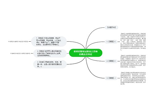 教师招聘笔试教综之思维的概念及特征