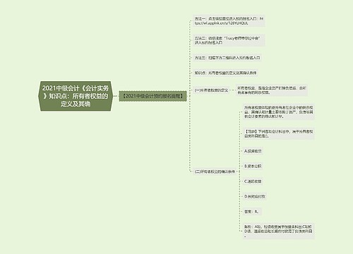 2021中级会计《会计实务》知识点：所有者权益的定义及其确