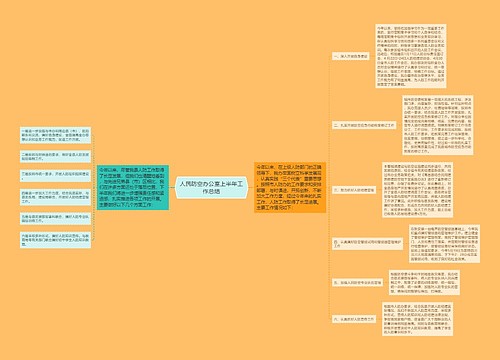 人民防空办公室上半年工作总结