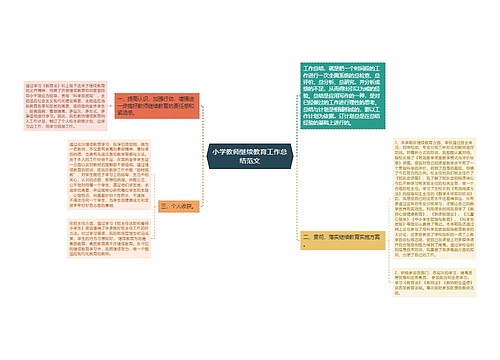 小学教师继续教育工作总结范文