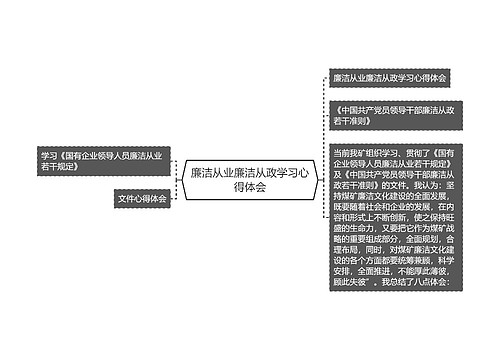 廉洁从业廉洁从政学习心得体会