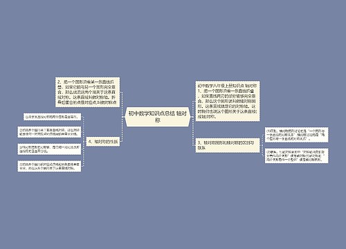 初中数学知识点总结 轴对称