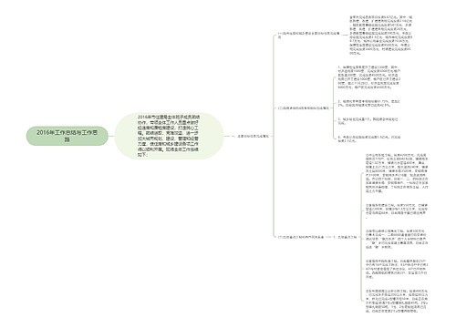 2016年工作总结与工作思路