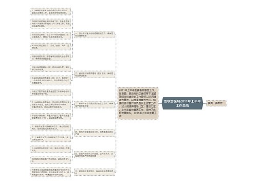 畜牧兽医局2011年上半年工作总结