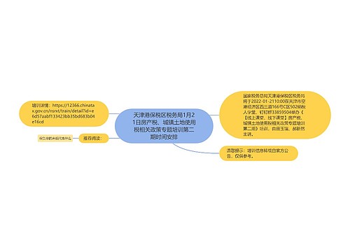 天津港保税区税务局1月21日房产税、城镇土地使用税相关政策专题培训第二期时间安排