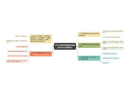 2022年教师招聘教综基础知识幼儿易错题52