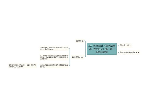 2021初级会计《经济法基础》考点讲义：第一章一般地域管辖