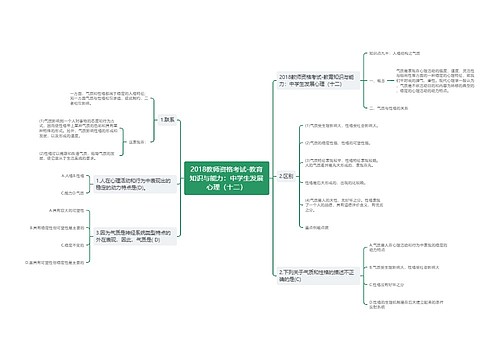 2018教师资格考试-教育知识与能力：中学生发展心理（十二）