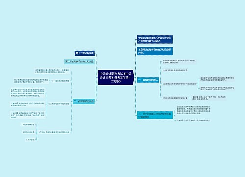 中级会计职称考试《中级会计实务》备考复习第十二章(2)