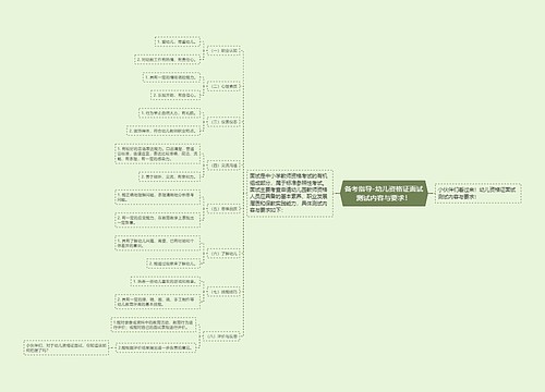 备考指导-幼儿资格证面试测试内容与要求！
