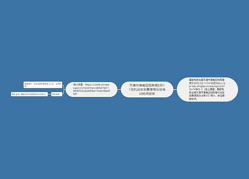 天津市津南区税务局2月11日机动车发票使用办法培训时间安排