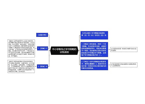 中小学教综之学习策略的训练原则