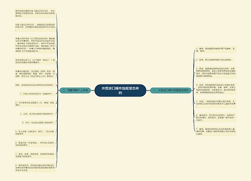 外贸进口操作流程是怎样的