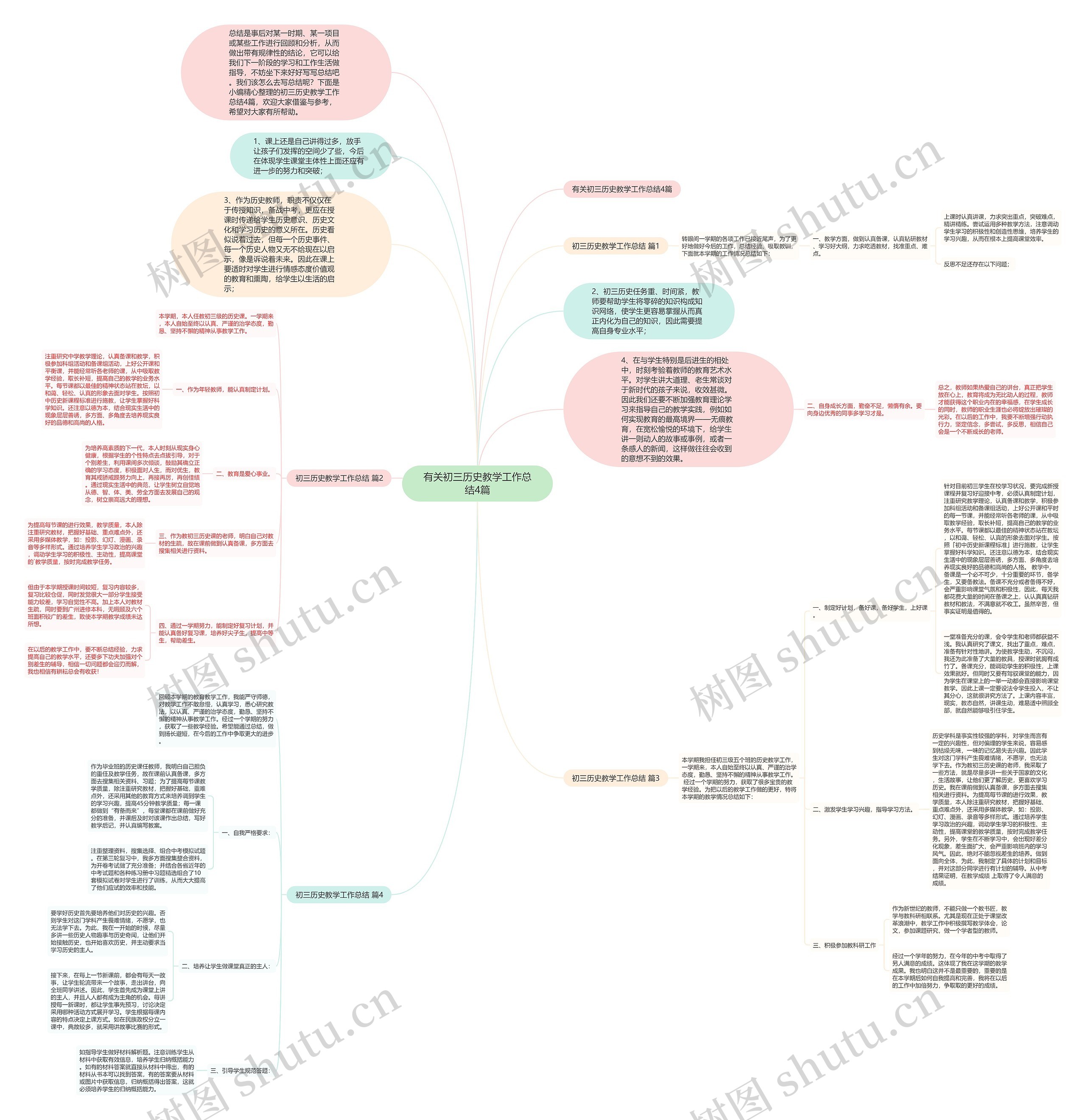 有关初三历史教学工作总结4篇