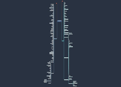 2018年国家教师教师资格:考前突击教育学(四十八) 2018年国家教师教师资格:考前突击教育学(四十八)