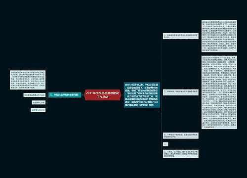 2011年学校思想道德建设工作总结