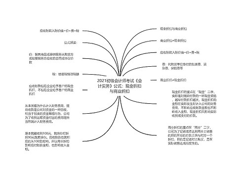 2021初级会计师考试《会计实务》公式：现金折扣与商业折扣