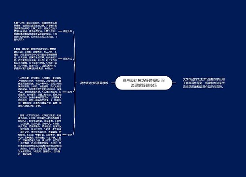 高考表达技巧答题模板 阅读理解答题技巧