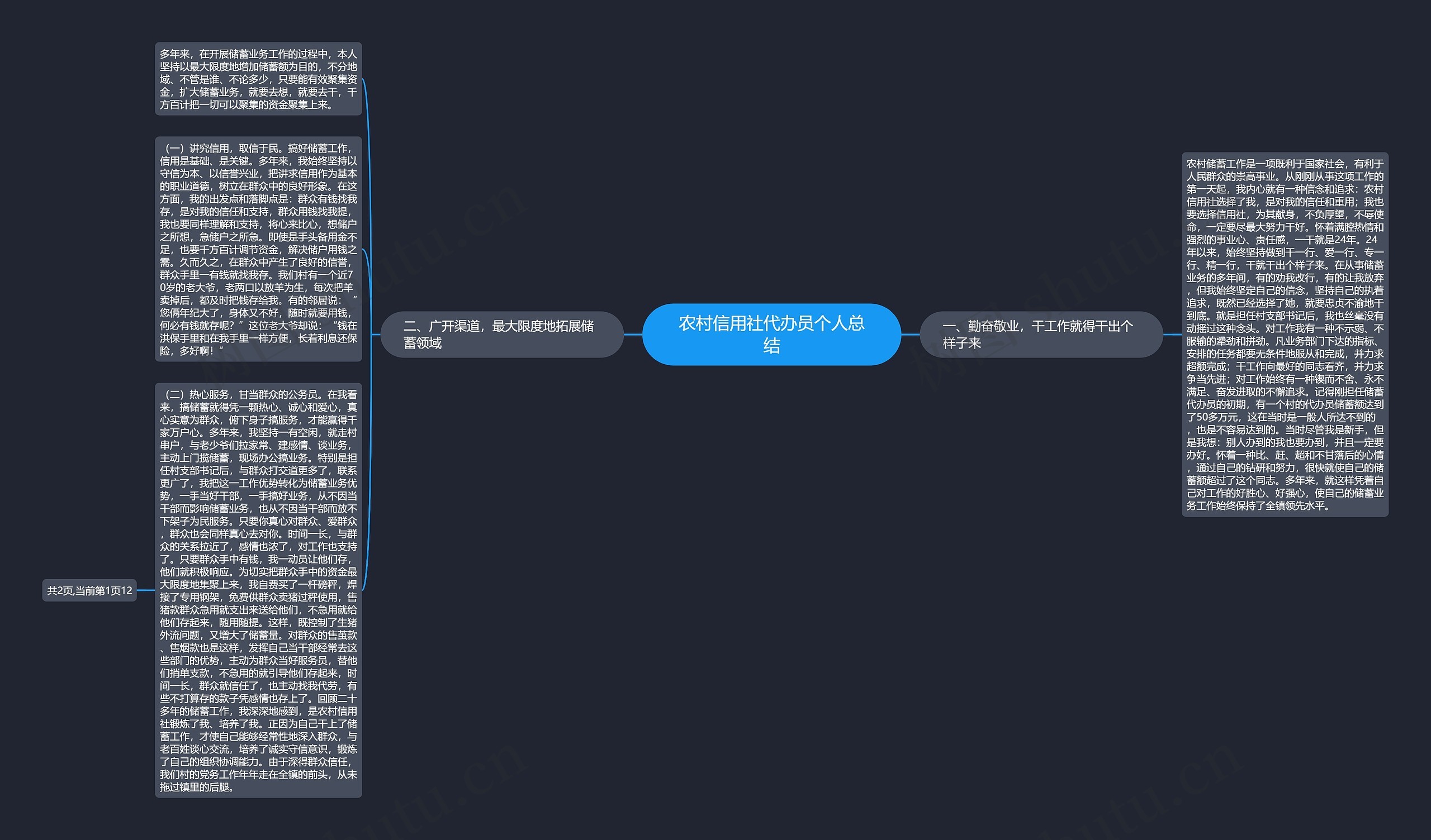农村信用社代办员个人总结思维导图
