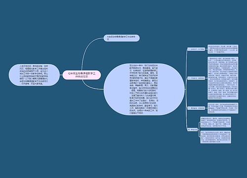 七年级生物备课组教学工作总结范文