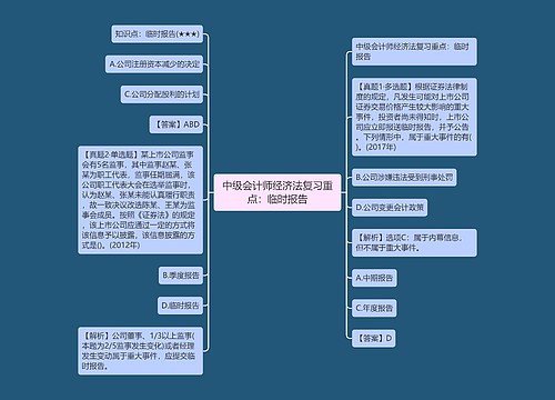 中级会计师经济法复习重点：临时报告