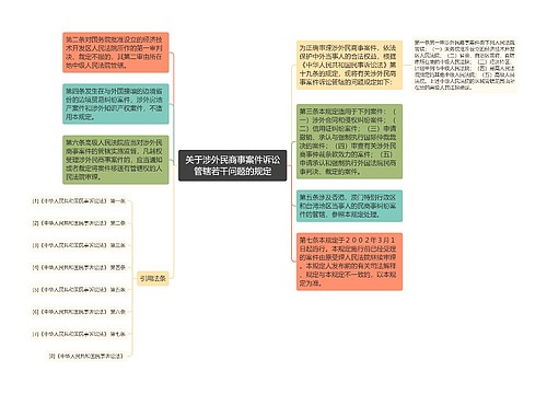 关于涉外民商事案件诉讼管辖若干问题的规定