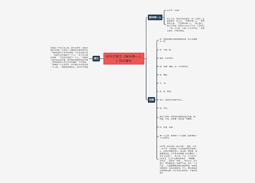 初中文言文《穿井得一人》吕氏春秋