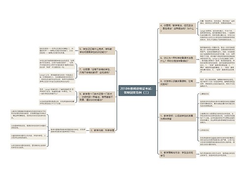 2018年教师资格证考试：答辩回答范例（三）
