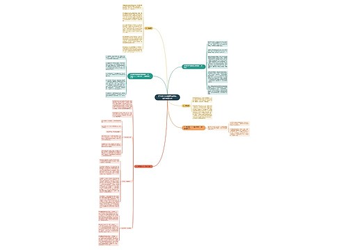 高考数学各类题型命题趋势及答题策略 高考数学各类题型命题趋势及答题策略
