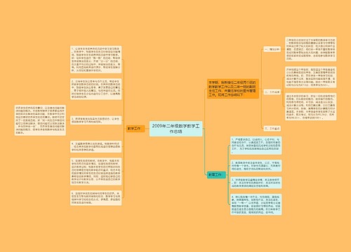 2009年二年级数学教学工作总结