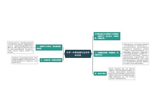 小学一年级品德与生活学科总结