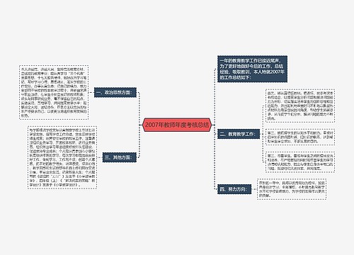 2007年教师年度考核总结