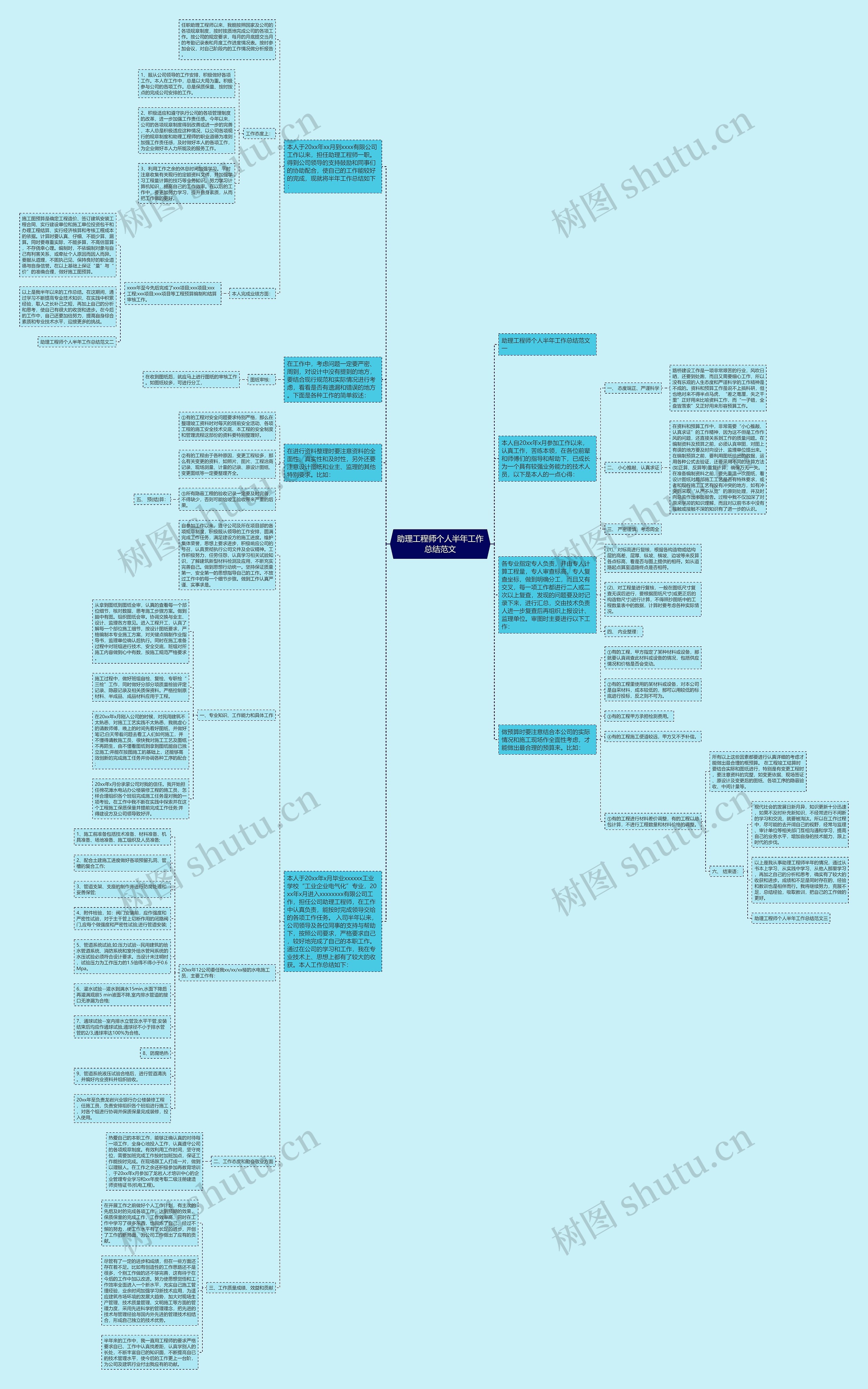 助理工程师个人半年工作总结范文 助理工程师个人半年工作总结范文