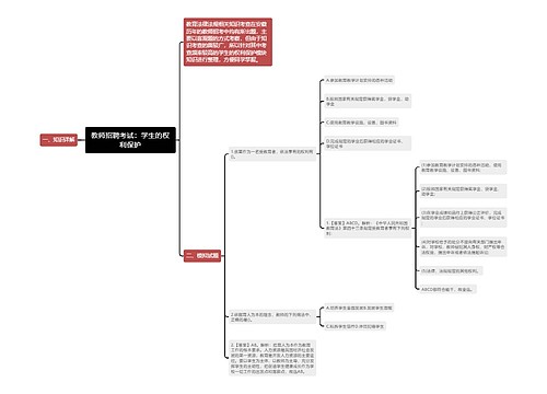 教师招聘考试：学生的权利保护