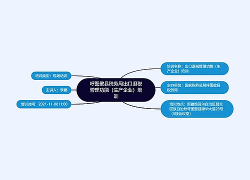呼图壁县税务局出口退税管理功能（生产企业）培训
