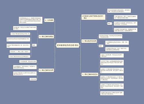 初中数学知识点总结 相似 初中数学知识点总结 相似