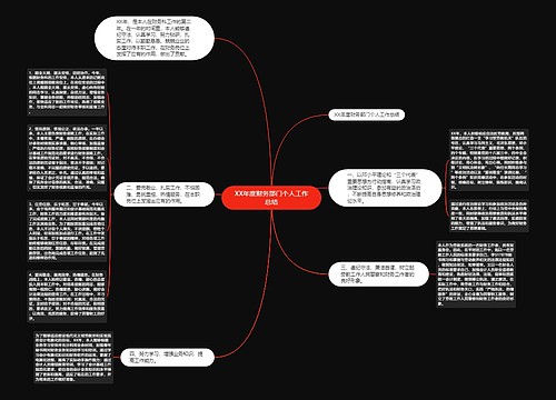 XX年度财务部门个人工作总结