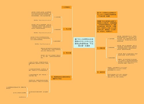 厦门市人力资源和社会保障局关于市人才中心公共服务业务倡导实施“不见面办理”的通告