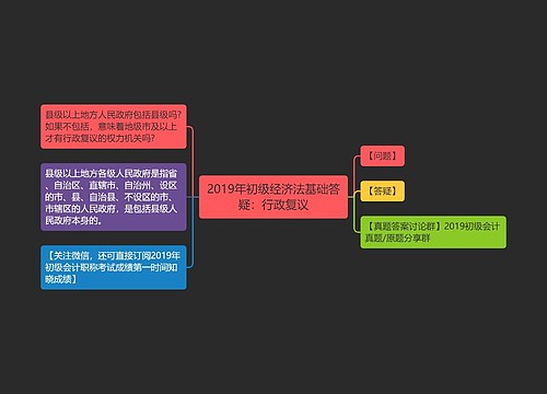 2019年初级经济法基础答疑：行政复议