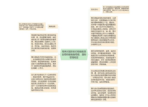 海关对国际航行船舶船员自用和船舶备用烟、酒的管理规定