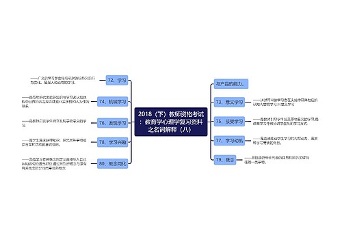 2018（下）教师资格考试：教育学心理学复习资料之名词解释（八）