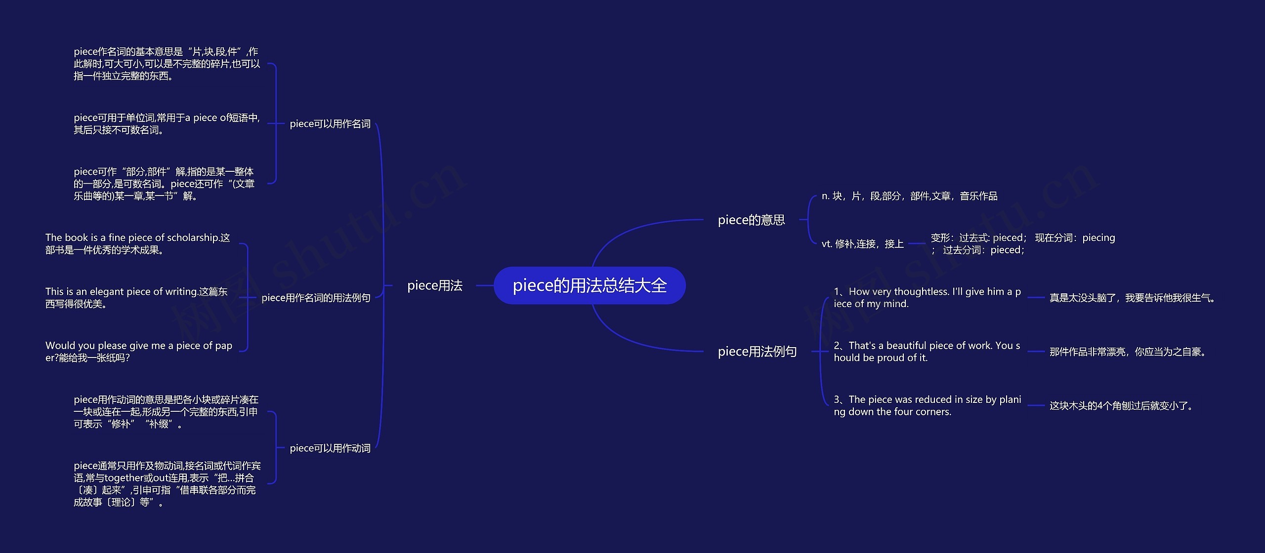 piece的用法总结大全