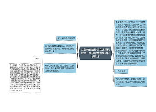 义务教育阶段语文课程标准第一学段综合性学习目标解读