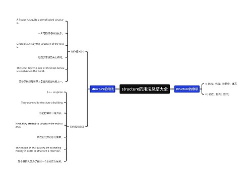 structure的用法总结大全