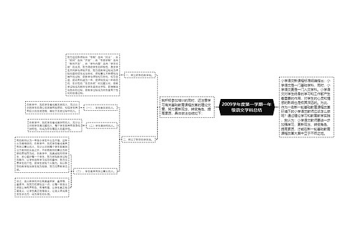 2009学年度第一学期一年级语文学科总结