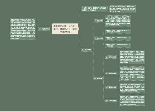 高中语文必修上《心有一团火，温暖众人心》知识点逐课梳理