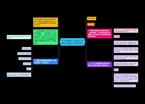 2018年基金从业资格《私募股权基金》高频考点(5)