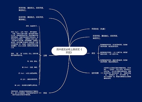 高中语文必修上册诗文《芣苢》