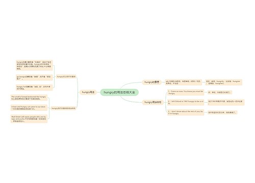 hungry的用法总结大全