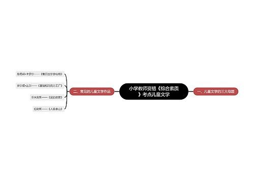 小学教师资格《综合素质》考点儿童文学